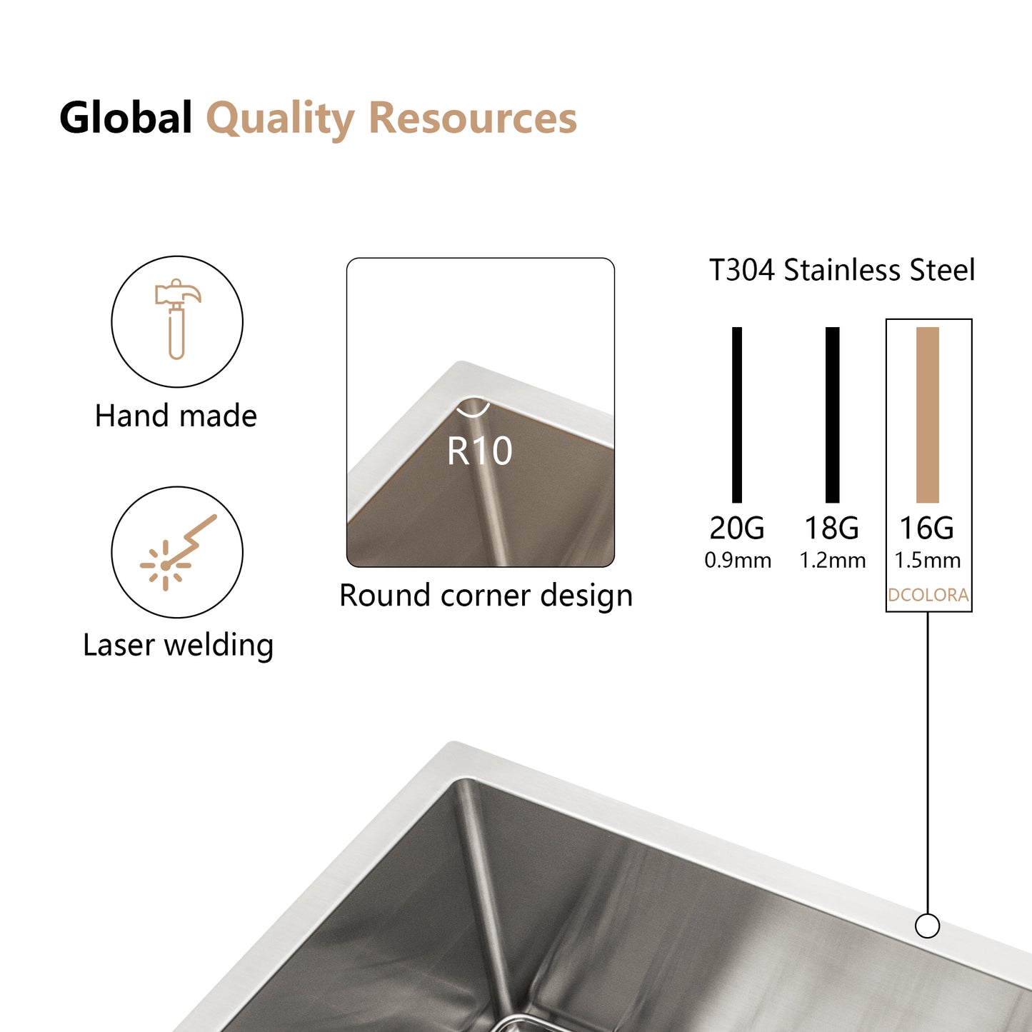 Dcolora 33 Inch Undermount Double Bowl Kitchen Sink 50/50 Split 16 Gauge 304 Stainless Steel Large Double Sinks, 33"x19"x10 Rounder Corner, DC-U7731