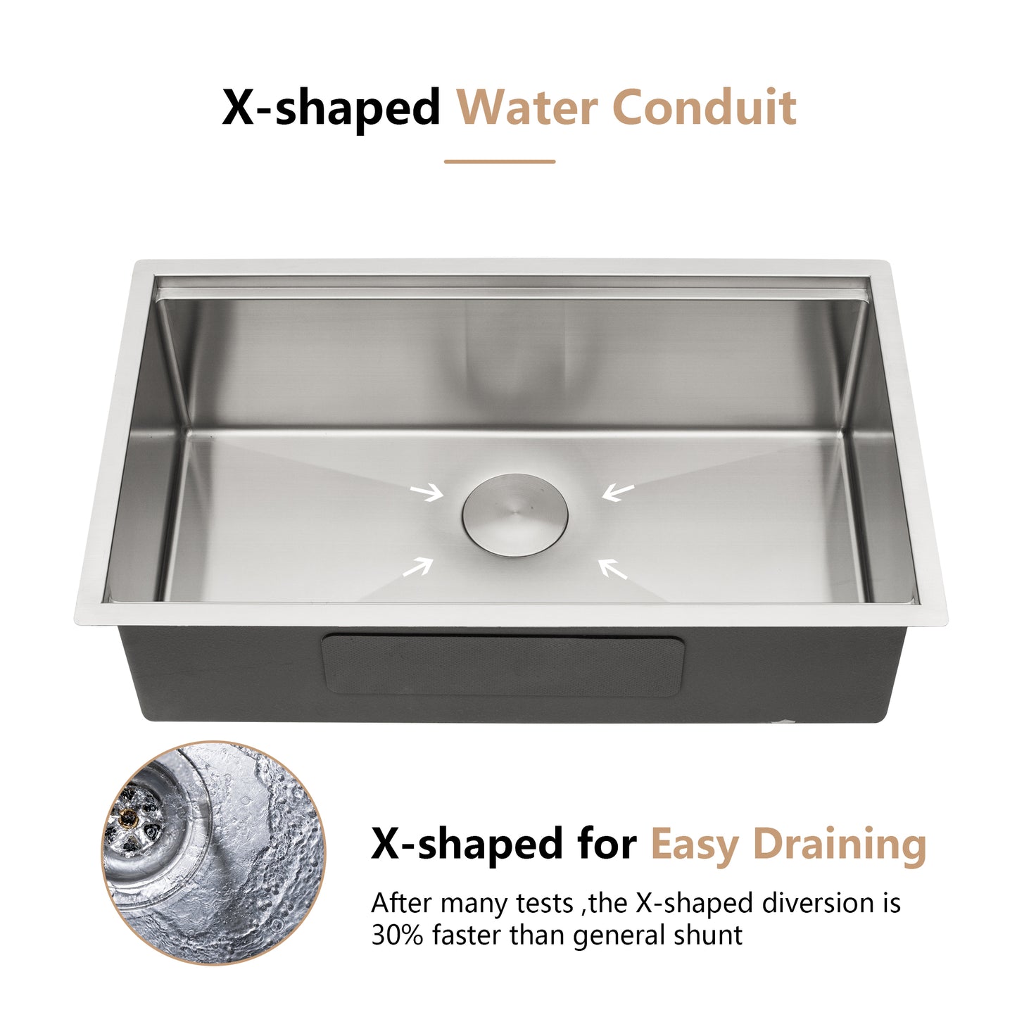 Dcolora 30 Inch Undermount Kitchen Sink Workstation 16 Gauge 304 Stainless Steel Large Single Bowl Under Counter Sinks, Round Corner 30"x19"x10", DC-U7702