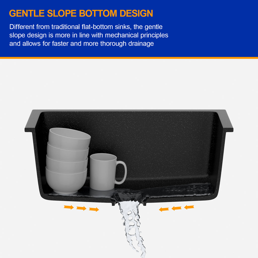 Dcolora 24'' Matte Black Undermount Deep Laundry Sink, Single Bowl Laundry Utility Room Granite Composite Basin