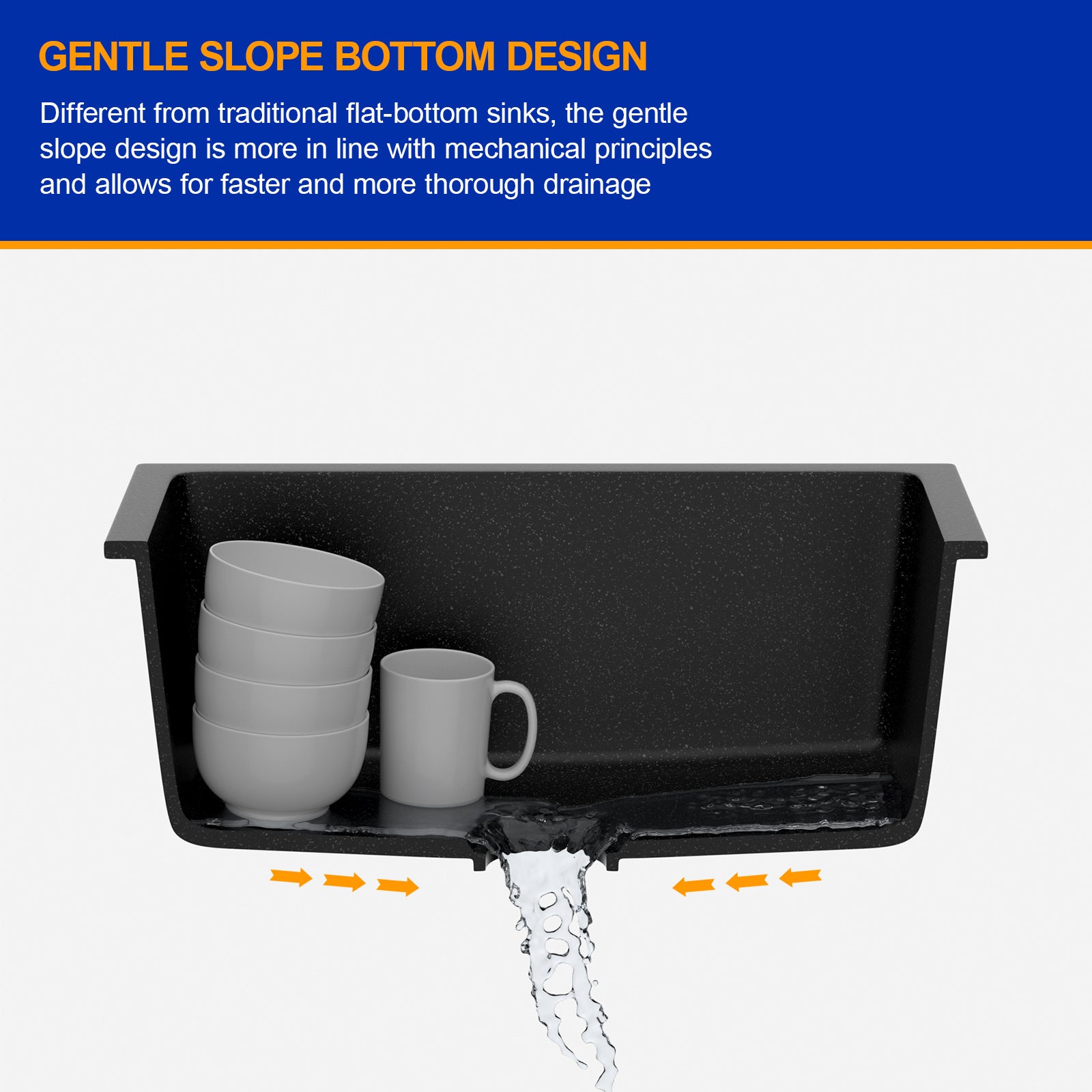 Dcolora 24'' Matte Black Undermount Deep Laundry Sink, Single Bowl Laundry Utility Room Granite Composite Basin