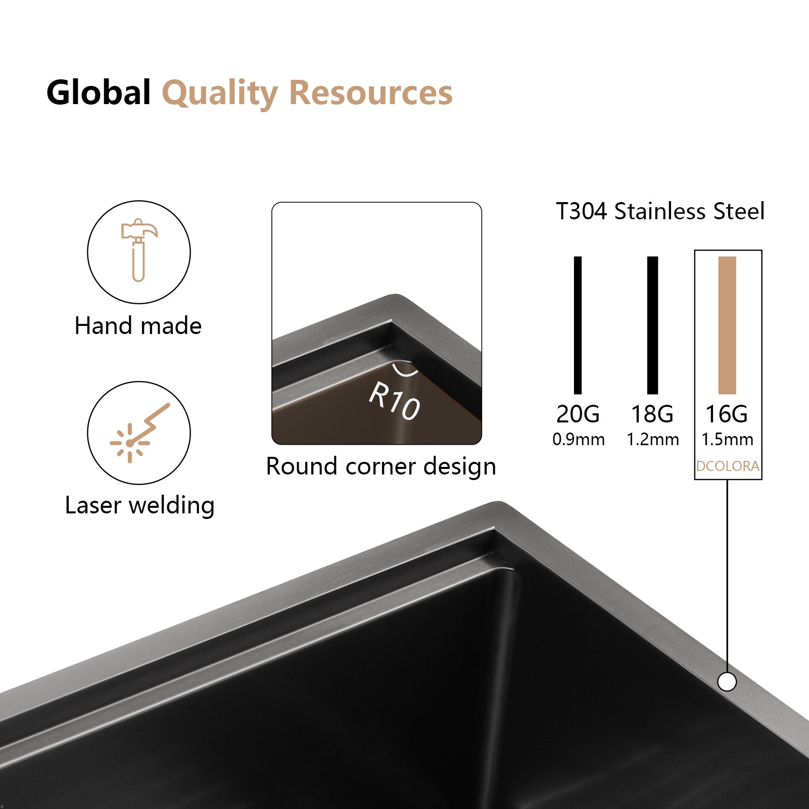 Dcolora 25 Black Kitchen SInk Drop In 25"x22" Gunmetal Black Topmount Kitchen Sink Workstation Topmount Sink Stainless Steel 16 Gauge Single Bowl Kitchen Laundry Utility Sink Basin, DC-T7752