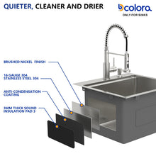 Dcolora DC-SFDOE00181 product view 6