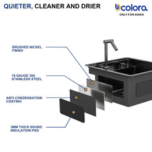 Dcolora DC-SFDOE00051 product view 7