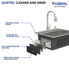 Dcolora DC-SFDOE00016 product view 6
