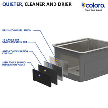Dcolora DC-UW261101 installation and product support information