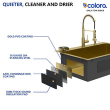 Dcolora DC-NSD26203012 product view 7