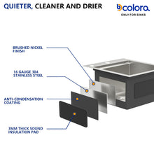 Dcolora DC-TW5687 product view 7