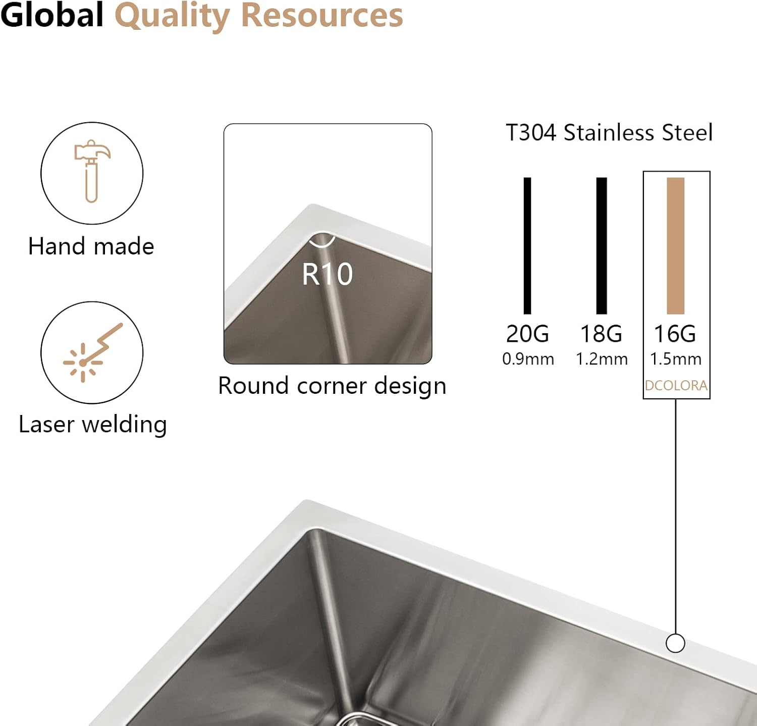 Dcolora 36" Extra Large Double Bowl Kitchen Sink Undermount 60/40 Split 16 Gauge 304 Stainless Steel Double Sinks, Round Corner 36"x19"x10" DC-U7741