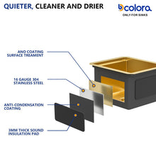 Integrated workstation ledge detail on Dcolora DC-U2533005GW