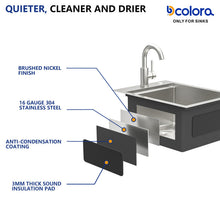 Included components for Dcolora DC-SFDOE00129