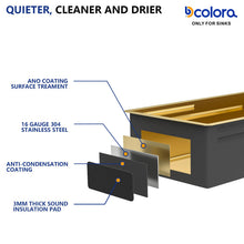 Dcolora DC-UWM262707 product view 7