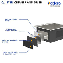 Dcolora DC-T258002 product view 6