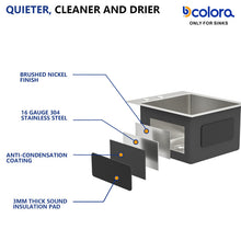 Dcolora DC-T258004 product view 7