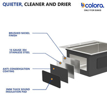 Dcolora DC-TW258003 product view 6