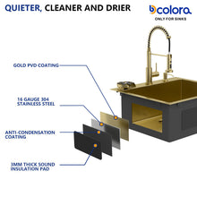 Dcolora DC-NSD26203009 product view 6