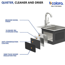 Dcolora DC-SFDOE00177 product view 7