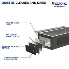 Dcolora DC-T1121 product view 6