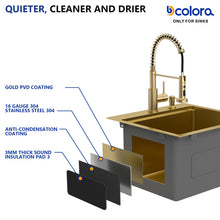 Dcolora DC-SFDOE00182 product view 6