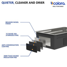 Dcolora DC-UWM262701 product view 7