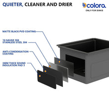 Dcolora DC-UW261103 product view 6