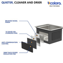 Included components for Dcolora DC-UW258001