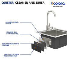 Dcolora DC-TW2019-FC outdoor kitchen sink product view 6
