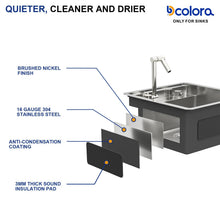 Dcolora DC-SFDOE00050 product view 6