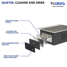Dcolora DC-T258001 product view 7