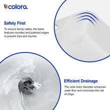 Dcolora DC-SFDOE00084 product view 7