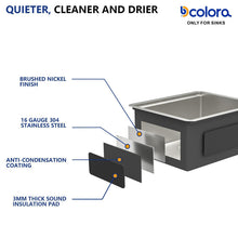 Dimensions for Dcolora DC-U2201: 17 × 17 × 10 inches