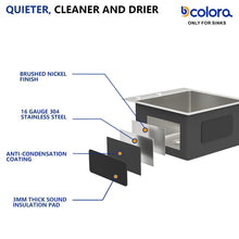 Dcolora DC-T258003 product view 7