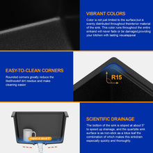 Bowl, rim, finish, and drain details for Dcolora DC-GU0002BS