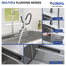 Verified accessories included with Dcolora DC-SFDOE00024