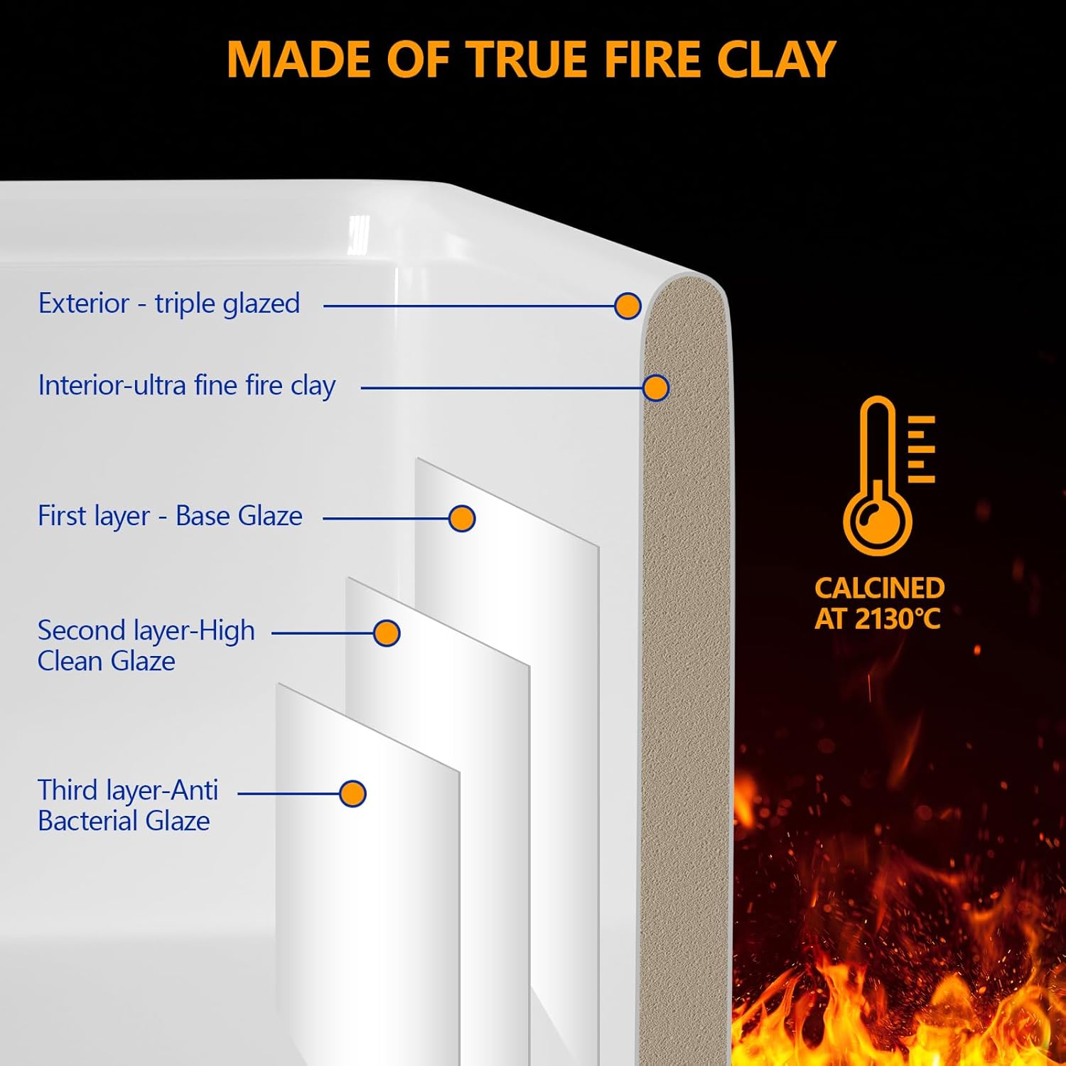 Dcolora 33 Inch White Farmhouse Sink Workstation Ceramic Farm Kitchen Sinks with Slide Ledge Curved Apron Front White Fireclay Porcelain Single Bowl, 33"x21"x10" DC-A7766