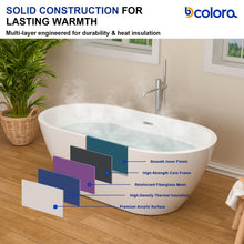 Dcolora DC-BT263008 product dimensions and installation planning