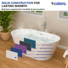 Dcolora DC-BT263001 product dimensions and installation planning