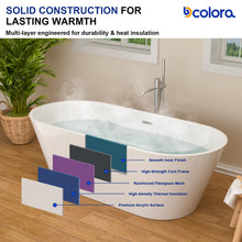 Dcolora DC-BT263004 product dimensions and installation planning