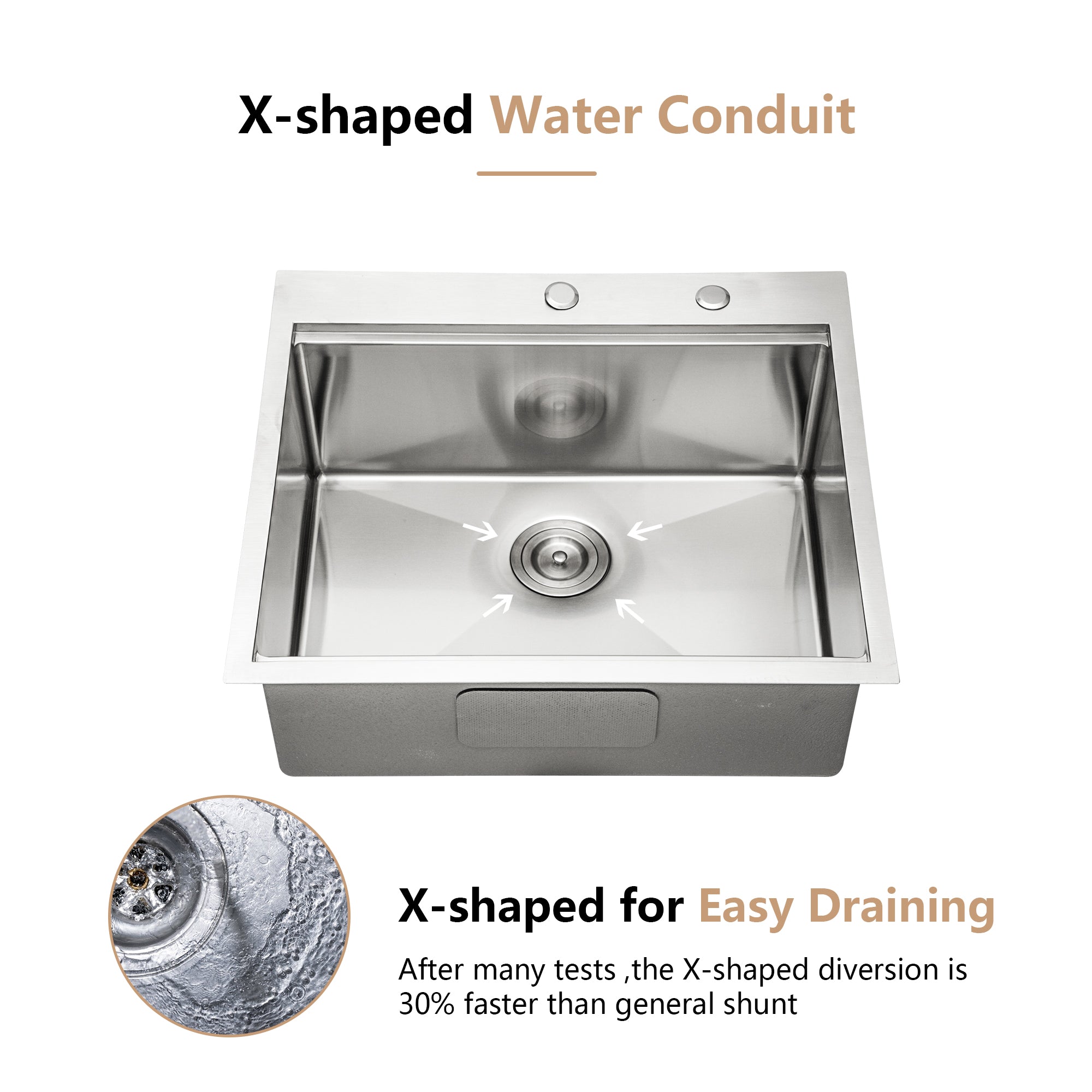 Dcolora 25''x22''x10'' Drop-In Kitchen Sink, 16 Gauge 304 Stainless Steel Single Bowl Topmount Workstation Basin, Round Corner
