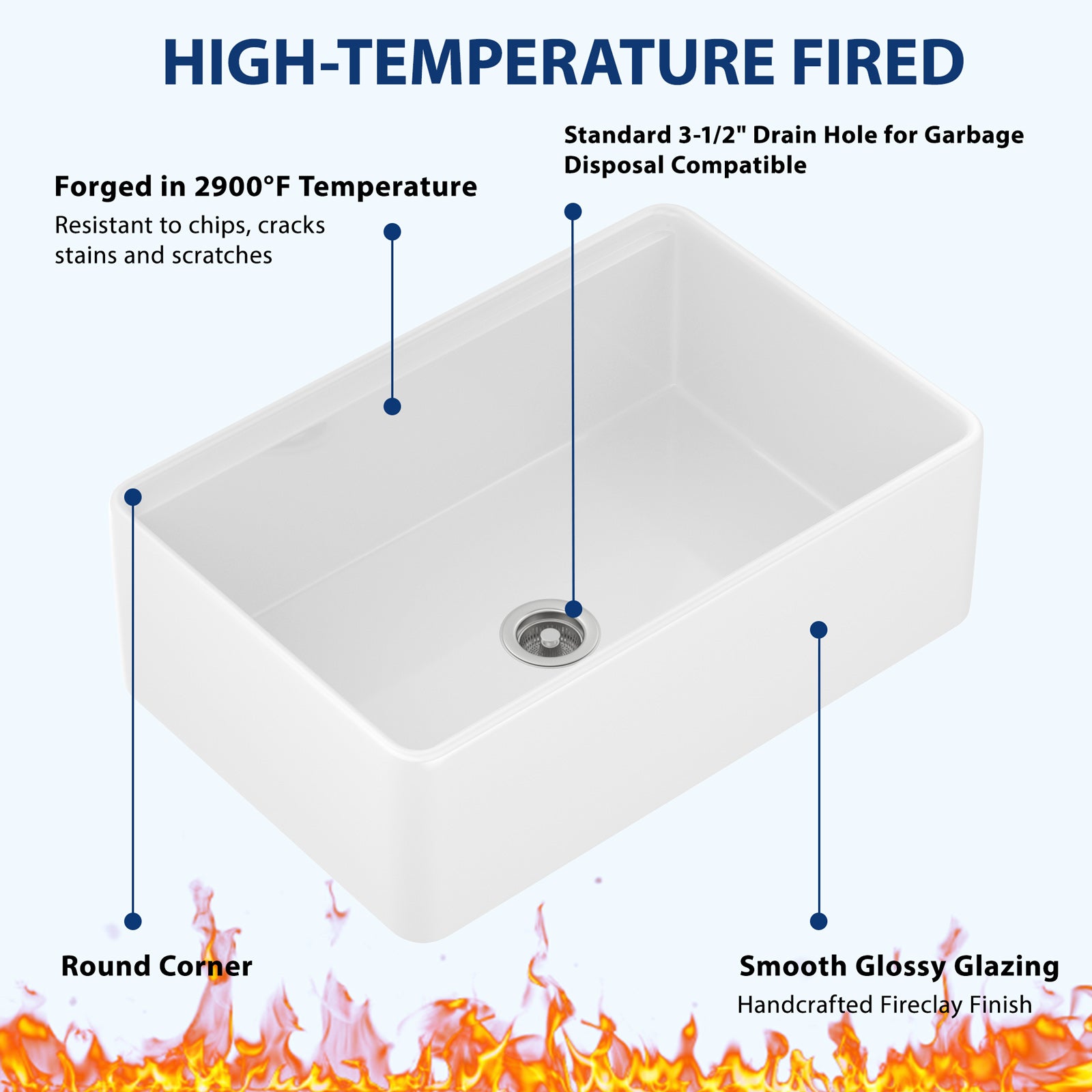Dcolora 33" White Fireclay Workstation Farmhouse Apron Front Kitchen Sink Complete Accessory Kit