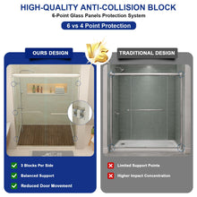 Dcolora DC-SD2636616 brushed nickel double sliding shower door — door hardware detail