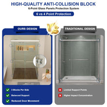Dcolora DC-SD263668 brushed nickel double sliding shower door — door hardware detail